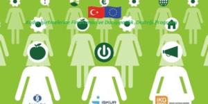 KADIN İŞLETMELERİNE FİNANSMAN VE DANIŞMANLIK DESTEĞİ PROGRAMI