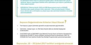 KOSGEB'DEN KOBİ'LERE 50.000 TL'YE KADAR SIFIR FAİZLİ KREDİ
