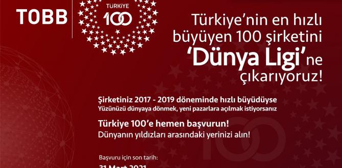 Türkiye'nin en hızlı büyüyen 100 şirketini 'Dünya Ligi'ne çıkarıyoruz!