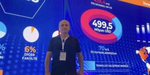 BAŞKAN KIRLANGIÇ İDEF'21 15. ULUSLARARASI SAVUNMA SANAYİİ FUARI'NI ZİYARET ETTİ