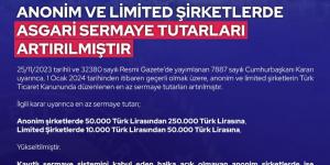 ÜYELERİMİZE DUYURULUR