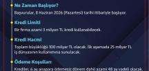 TOBB NEFES KREDİSİ YENİDEN BAŞLIYOR